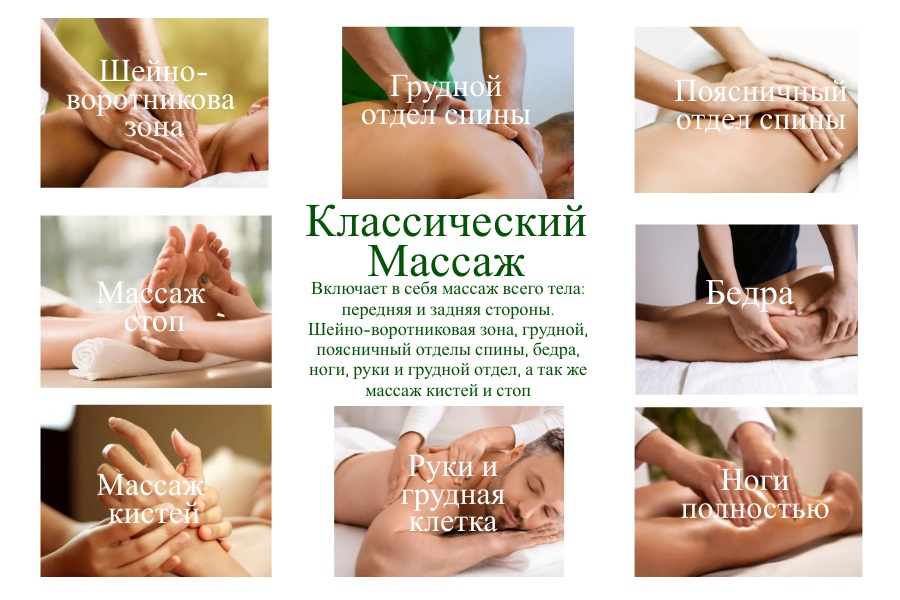 Общий (классический) массаж всего тела ⋆ Центр массажа